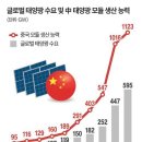 남성 태양광발전소 이미지