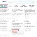 성명미용실 이미지