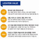 시티7약국 이미지