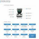 진주에어컨세탁기청소 이미지