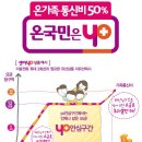 152001 | [온국민은요 요금제] 두번째 LG U+ 온국민은요 10월 요금 청구서가 도착했습니다. 온국민은요 셋이요...