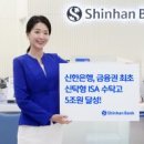 주식회사 미래유통 이미지
