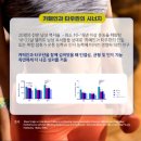 HEB 엑스트라 에너지 패치