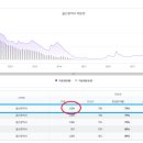 ㈜신성에스지 이미지