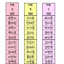 2023년_FIE_comparisons_A,B,C반_평가서 이미지