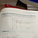 3상 3선식 전력량계의 Pt 이미지