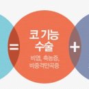 지앤지코 이미지