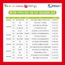 익산모현지사