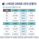스위치온 다이어트 1주차(1~3일차) 후기 | 체중변화, 눈바디, 식단 공유/광고x, 보조제x, 효소x