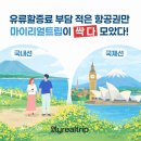 중동 1247-1 이미지