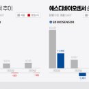 해인바이오 이미지