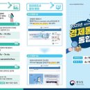 통계청 이미지