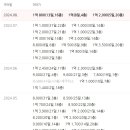 도시몰운대아파트그린비치 이미지