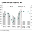 하나상회 이미지