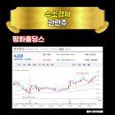 평화씨엠비(주)