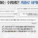 영월위생사