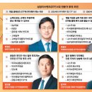 불패