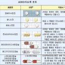 아이행복정신과의원 이미지