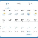 6월15일 목요일 훈단날씨 이미지