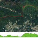 도래기재 이미지