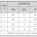서윤코스메틱 이미지