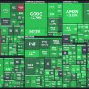 (주)유진이앤씨 이미지