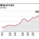 (주)엠터치 이미지