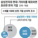 (펌)5연발 러시안 룰렛 게임.(다 끝났다) 이미지