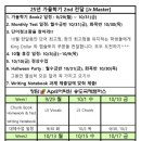 송도국제에이프릴어학원
