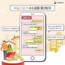 하나부동산중개 이미지