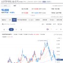 현테크놀로지 | 오픈엣지테크놀로지 투자포인트·주가 전망 — LPDDR6·K-온디바이스·삼성파운드리 3중 수혜 분석