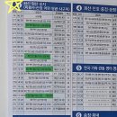 고도정류소(해남터미널 방향) | 60/100 Playing with 해남 달마산