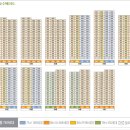 비전푸르지오 이미지