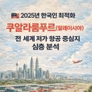 🇲🇾 쿠알라룸푸르: 전 세계 저가 항공(LCC)의 심장부 이미지