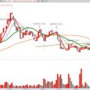 (주)에스제이팜 이미지