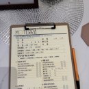 헤드스파모하니