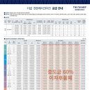 직산패션마트 이미지