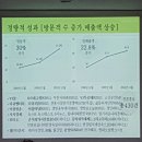 조공시장 이미지