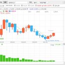아이쓰리시스템(주) 이미지