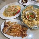 치앙마이 맛집 추천｜숯불 닭구이 맛집 까이양 청더이 솔직후기 (쏨땀, 파파야튀김 등)