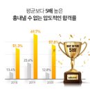 함씨네토종콩식품 이미지