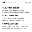 ♦️1월 3일 금요일 경인방 출석부♦️2025년 달라지는 것들 (교육,생활,사회,경제) 이미지