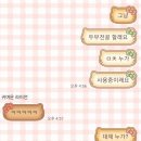 4월 4일의 이야기