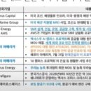 (주)신영정공 | Daily News와 시장함께읽기(9/1~9/8)