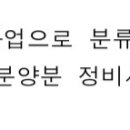 gs4기 4주차 문제 1번 물음4 현물출자감정평가 관련 이미지