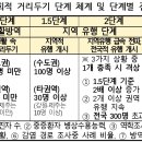 유원노래연습장 이미지