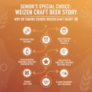 시니어 라이프 스토리 연극반 | 시니어를 위한 특별한 선택, 바이젠 수제맥주 이야기 -