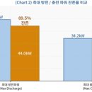 광양모터스 이미지