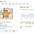 씨유창원명곡두산위브점 | 화이트 소재를 중심으로 한 창원인테리어 [명곡두산위브 34평]