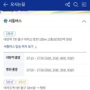 가톨릭대학교 여의도성모병원 이미지
